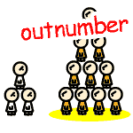 outnumber pCXg