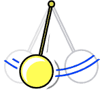 pendulum pCXg