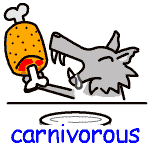英単語イラスト carnivorous