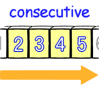consecutive