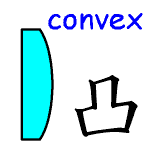 英単語イラスト convex