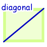 英単語イラスト diagonal