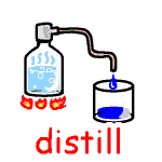 distill 英単語イラスト