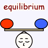 equilibrium の意味 英語イラスト