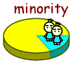 英単語イラスト minority
