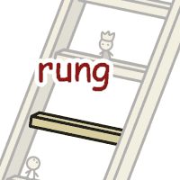rung の意味 英語イラスト